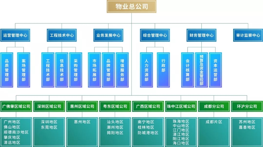 ladbrokes����(�й�)���޹�˾